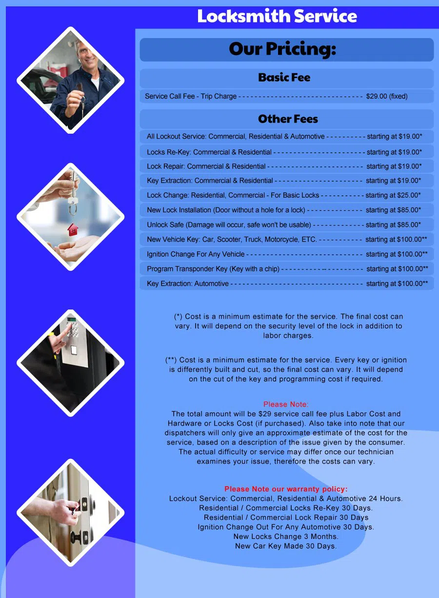 Express Locksmith Store Saint Paul, MN 651-448-2452