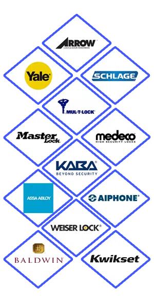 Express Locksmith Store Saint Paul, MN 651-448-2452 - locks-we-carry